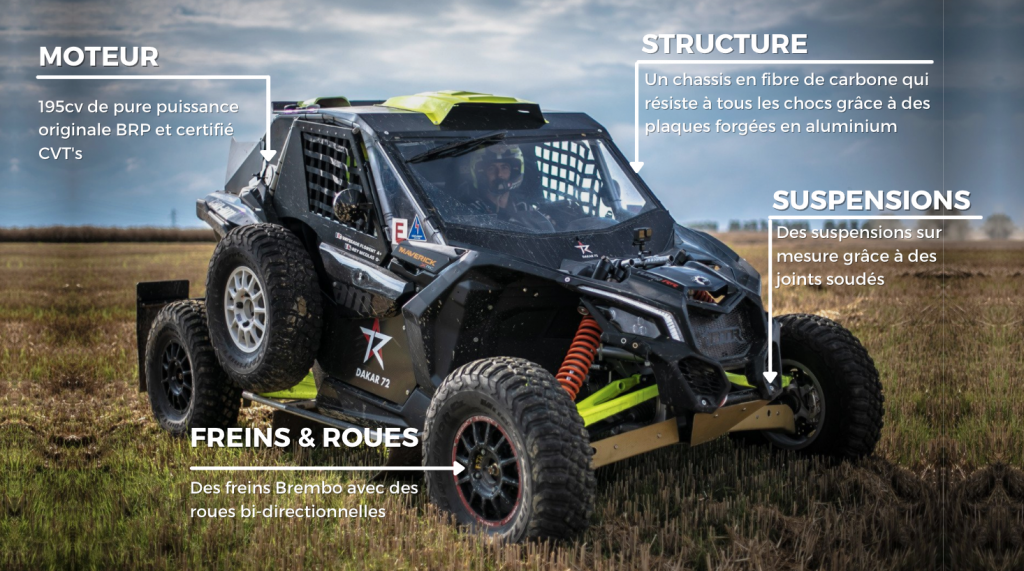 véhicule dakar72